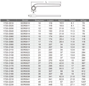 [WIGA] Clé à boîte simple courbée de qualité industrielle pour atelier mécanique - Product Image 4