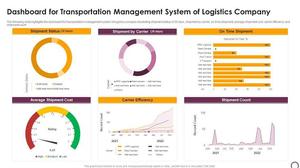 Sistema de Gestión de Entrada de Vehículos para Transporte de Empleados, Asignación Automatizada de Estacionamiento, Control de Acceso, Registro de Entradas y Salidas - Product Image 3