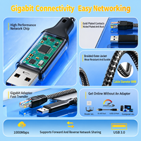 Câble adaptateur USB C vers RJ45 Gigabit Ethernet 3M 1000 Mbps pour connexion réseau filaire LAN pour ordinateur portable, usage domestique ou professionnel