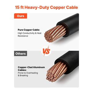 Torcia per saldatura MIG Miller M15/M150 di ricambio da 150A con cavo da 4,5 m e 5 punte di contatto - Categoria Prodotto: Torce per saldatura - Product Image 3
