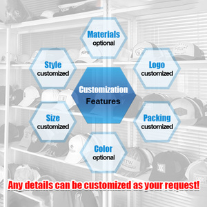 Casquette Snapback Personnalisée OEM Broderie 3D Style Old English Visière Camouflage Bandeau Anti-Transpiration Streetwear Casquette de Baseball Vente en Gros Fournisseur B2B Unisexe - Product Image 5