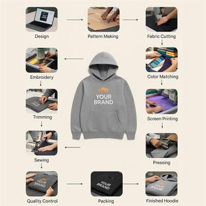Vente en gros Starlit Apparels Sweat à capuche zippé pour homme, col rond, style sportif, manches classiques, imperméable, doublé, teint en pièce, collection automne - Product Image 6
