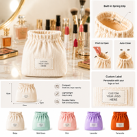 Nouvelle trousse de maquillage portable à grande capacité, en velours côtelé, avec fermeture éclair, poignée souple et élastique, motif dessin animé, durable et tendance