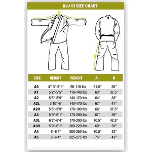 ชุดยิวยิตสูสีขาวสำหรับ OEM Brazilian BJJ  โลโก้ด้านหน้าแบบกำหนดเอง น้ำหนัก 480 กรัม ระบายอากาศได้ดี แห้งเร็ว ผ้าฝ้าย 100% ทอลายเพิร์ล  ขนาด 20.3 - Product Image 5