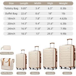 6-Piece Cream Luggage Set with Duffel Bags & Hardside Expandable <b>Suitcases</b> TSA <b>Lock</b> & Spinner Wheels - Product Image 6