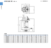 Pompe de drainage submersible à faible hauteur de refoulement Tsurumi KRS 3kW-9kW pour le drainage des chantiers, fabriquée au Japon