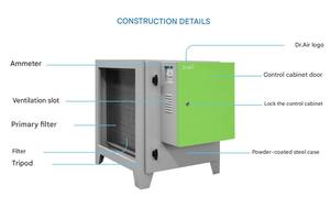 Précipitateur électrostatique industriel 42000m³/h OEM Dr.Air FLIX ECO-42000 pour la filtration de la fumée et de la poussière, prix usine au Vietnam - Product Image 6