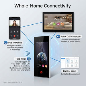 Station extérieure d'interphone vidéo IP Hiwink HW-A8 8 pouces, étanche IP65, avec reconnaissance faciale et déverrouillage multiple intelligent Tuya - Product Image 3