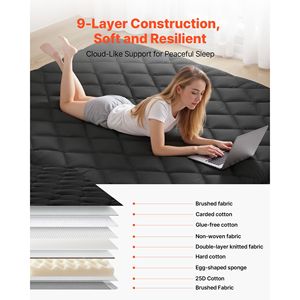 Colchón Tatami Japonés Tamaño Queen, Futón Plegable de 9 Capas con Bolsa de Almacenamiento con Cierre, Colchón de Piso Estilo Japonés de 9 Capas - Product Image 3