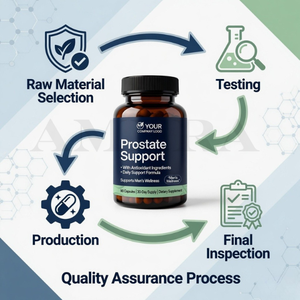 อาหารเสริมสุขภาพต่อมลูกหมากสำหรับผู้ชายขายดีในปี 2026 ผลิตจากธรรมชาติ ประกอบด้วยสารสกัดจาก Saw Palmetto เมล็ดฟักทอง ชาเขียว ปราศจากกลูเตน เหมาะสำหรับผู้ทานมังสวิรัติ รับผลิตแบบ OEM ODM - Product Image 3