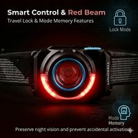 Lampe frontale LED hybride, autonomie de 8 à 16 heures, fixation multiple (tête/casque/main), IP65, faisceau réglable 600 lumens