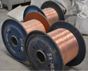 Alambre de cobre de un solo núcleo de 0,75mm Cable eléctrico flexible aislado de PVC para cableado doméstico y uso industrial - Product Image 4