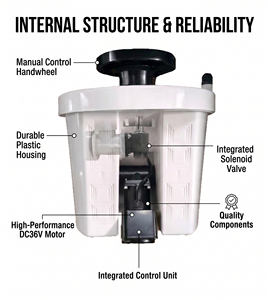 Système de moniteur à mousse électrique 5L/s, moniteur de lutte contre l'incendie motorisé automatique en acier inoxydable - Product Image 2