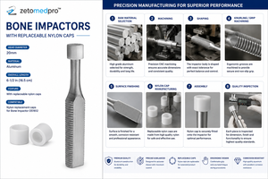 Impacteur osseux avec capuchon en nylon remplaçable, tête de 6,5 pouces (16,5 cm), instrument chirurgical en aluminium de 20 mm, Zetomed Pro - Product Image 2