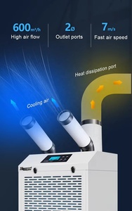 600m ปรับอากาศแบบพกพาสำหรับอุตสาหกรรม1500W 220V ³/H พร้อมถังเก็บน้ำ8L มอเตอร์พัดลม DC - Product Image 6