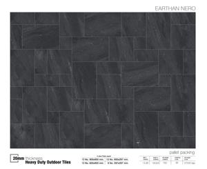 กระเบื้องพอร์ซเลนเนื้อหนา 20 มม. ลายหินอ่อนลักซ์ เนโร ขนาด 600x900 มม. ทนทาน กันลื่น เหมาะสำหรับปูภายนอกและห้องน้ำ - Product Image 6