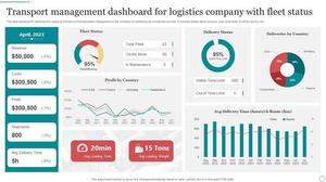 Sistema de Gestión de Entrada de Vehículos para Transporte de Empleados, Asignación Automatizada de Estacionamiento, Control de Acceso, Registro de Entradas y Salidas - Product Image 4