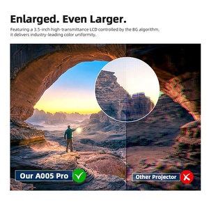 Projecteur Android AUN A005 Pro LED 4K Portable 1080P Haut-parleur 20W Haute Luminosité MINI Home Cinéma Google Smart TV Football - Product Image 6