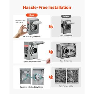 Cavo di Prolunga Intrecciato 50 Amp NEMA 14-50P SS2-50R 10FT 125V/250V STW 6/3 + 8/1 AWG per Scatola di Ingresso Generatore - Ricambi e Accessori - Product Image 5