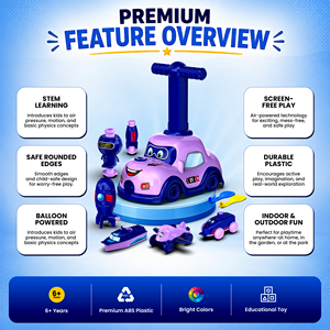 Mirana Balloon Car Launcher Toy Set for Kids-Manual Air Pump-<b>Train</b>, Aeroplane, Boat & Astronaut Racecar Playsets-Screen Free - Product Image 3