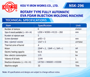 เครื่องฉีดพลาสติกแบบโรตารี่ 20 สถานี สำหรับผลิตพื้นรองเท้าแบบโฟมสีเดียวอัตโนมัติ สำหรับทำรองเท้าแตะ - Product Image 6
