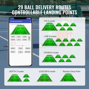 Macchina Lanciapalle da Tennis Automatica Portatile, 100 Palline, Multimodale, con 5 Motori per Allenamento e Pratica - Product Image 3