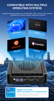 Mini PC MeetNeng Quad Core N5095 N100, RS485 RS232, 3G/4G/LTE, ordinateur industriel embarqué sans ventilateur, double LAN COM SIM, en stock