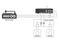 Égaliseur phono mono équilibré carré JR SOUND AB-202 XLR, construction métallique, montage sur table, réponse en fréquence 20Hz-20KHz, 1M 3