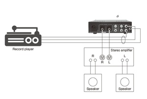 JR SOUND EQA-204B <b>Square</b> XLR Mono Balanced Phono Equalizer with Metal Construction 20Hz-20KHz Frequency Response 1M Impedance - Product Image 3
