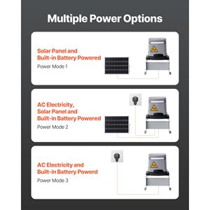 Ouvre-porte électrique 280W avec capteur infrarouge, moteur de portail coulissant en aluminium, alimenté par énergie solaire, pour portails jusqu'à 65,6 pieds (1799 lb) - Product Image 4
