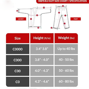 Uniforme de Artes Marciales de Jiu Jitsu de Algodón Elástico Personalizable y Avanzado, Tejido Reforzado, Ligero y de Secado Rápido para Práctica de BJJ - Product Image 6