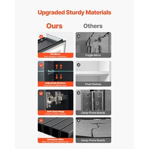 Specchio LED da Incasso a Parete 20 X 28 con 3 Colori Dimmerabili, Armadietto Illuminato per Bagno - Product Image 6