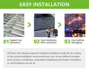 Ý tưởng sản phẩm mới đầy đủ màu sắc kỹ thuật số tương tác LED Dance Floor 500 bằng cách 500 p2.5 p2.9 p3.9 LED hiển thị sàn đối với Đảng - Product Image 2