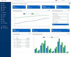 Software de Gestión de Suscripciones para Facturación, Pagos Recurrentes, Planes, Facturas de Clientes, Renovaciones y Seguimiento de Ingresos. - Product Image 2