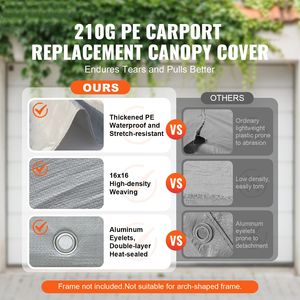 Telo di Ricambio per Carport 10x20 piedi, Resistente, Impermeabile, Protezione UV, Facile da Installare, Tenda Superiore per Garage, Riparo per Camion - Product Image 2
