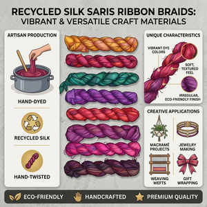 Ruban en fil de chenille teint 100 % soie écologique pour l'artisanat, les textiles et la décoration - Exportation en gros personnalisée dans le monde entier - Product Image 6