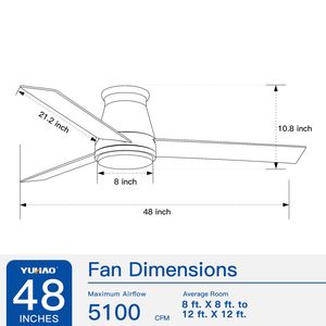 Ventilatore da soffitto a LED da 48 pollici in nichel spazzolato con luce a basso profilo di Lowe - Product Image 3