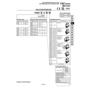 Électrovanne pneumatique SMC VXZ252HZ2G Vannes de commande Produit - Product Image 3