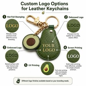 Porte-clés en cuir en forme d'avocat, logo en relief, pendentif mousqueton, couleur verte, haute qualité - Product Image 3