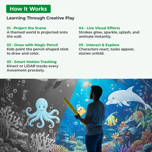 Lápiz Mágico Inteligente para Niños, Arte Digital y Actividades de Aprendizaje STEM |   INEK00014 - Product Image 3