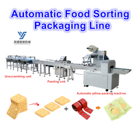 Multifunktionale Sortier- und Horizontalverpackungsmaschine für Kuchen, Kekse, Snacks und Weich- sowie Hartkekse mit Flow-Pack-Verpackungslinie