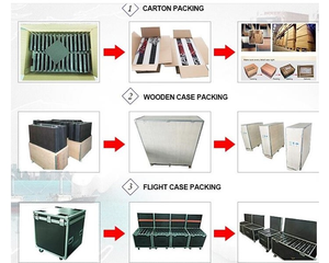 İngiltere'de P3.9 kapalı holografik esnek LED Film görünmez ekran asansör Ultra yüksek geçirgenliği - Product Image 6