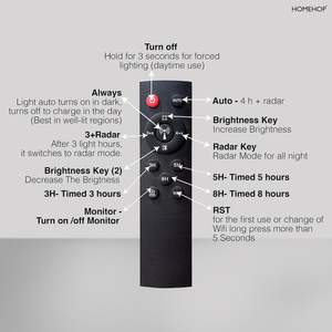 Homehop Solar Flood Light Outdoor 200 Watts Waterproof Automatic 82 LED Wall Lamp with Motion Sensor for Garden, Cool White - Product Image 6