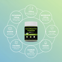 Poudre d'électrolytes en marque privée OEM avec sodium, potassium, magnésium et vitamines