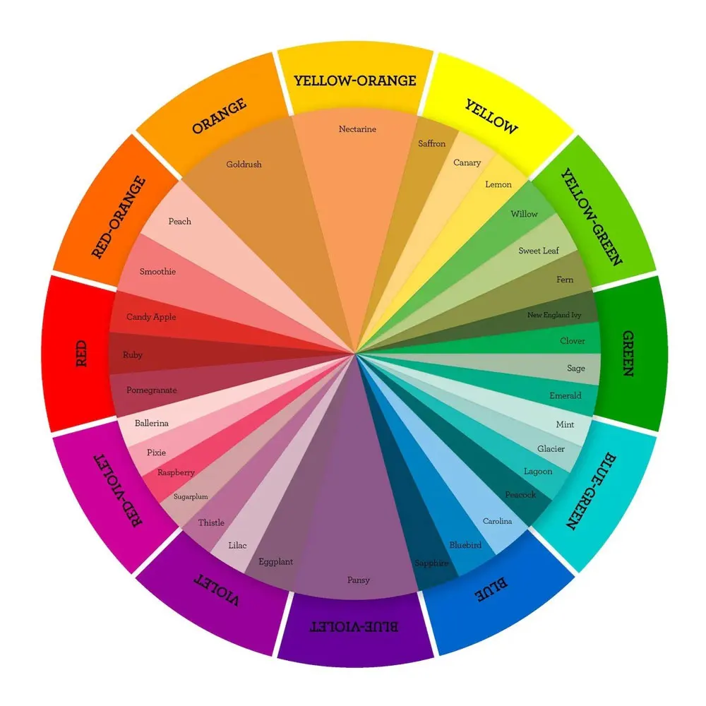 Couleur personnalisée acceptée
