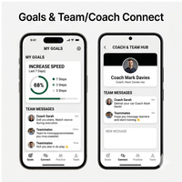 Aplicación de Entrenamiento Deportivo RoyalCraft Enterprise, Planes de Entrenamiento, Desarrollo de Habilidades, Seguimiento del Rendimiento, Consejos para