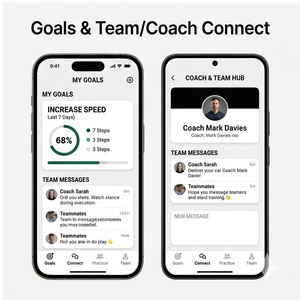 แอปโค้ชกีฬา RoyalCraft – แผนการฝึกซ้อม พัฒนาทักษะ การติดตามประสิทธิภาพ และเคล็ดลับ IOS/Android/Linux/Mac - Product Image 4