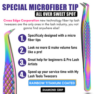 Personnalisé 45 °   65 °   90 °   Pince à cils courbée à pointe en fibre pour extensions de cils volume russe, outil professionnel - Product Image 2