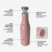 Set Botol Termos Hadiah Musiman Harga Grosir OEM Baja Tahan Karat Bebas BPA Isolasi Termal 12-24 Jam Anti Bocor
