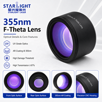 Lentille de champ F-Theta UV 355 nm série économique STARLIGHT F160 F210 F254 pour marquage laser, gravure et scanner Galvo